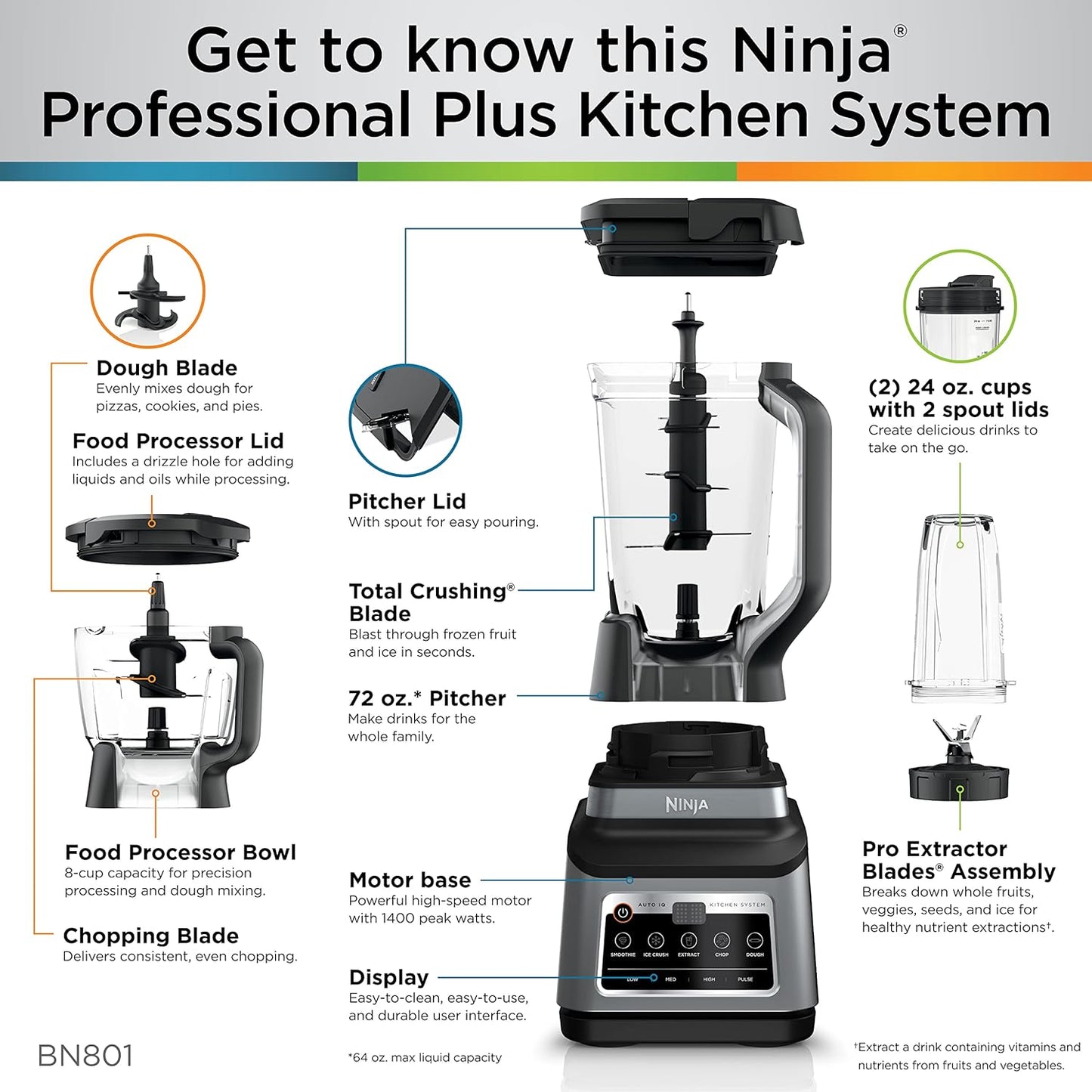 Ninja - Licuadora 3 en 1