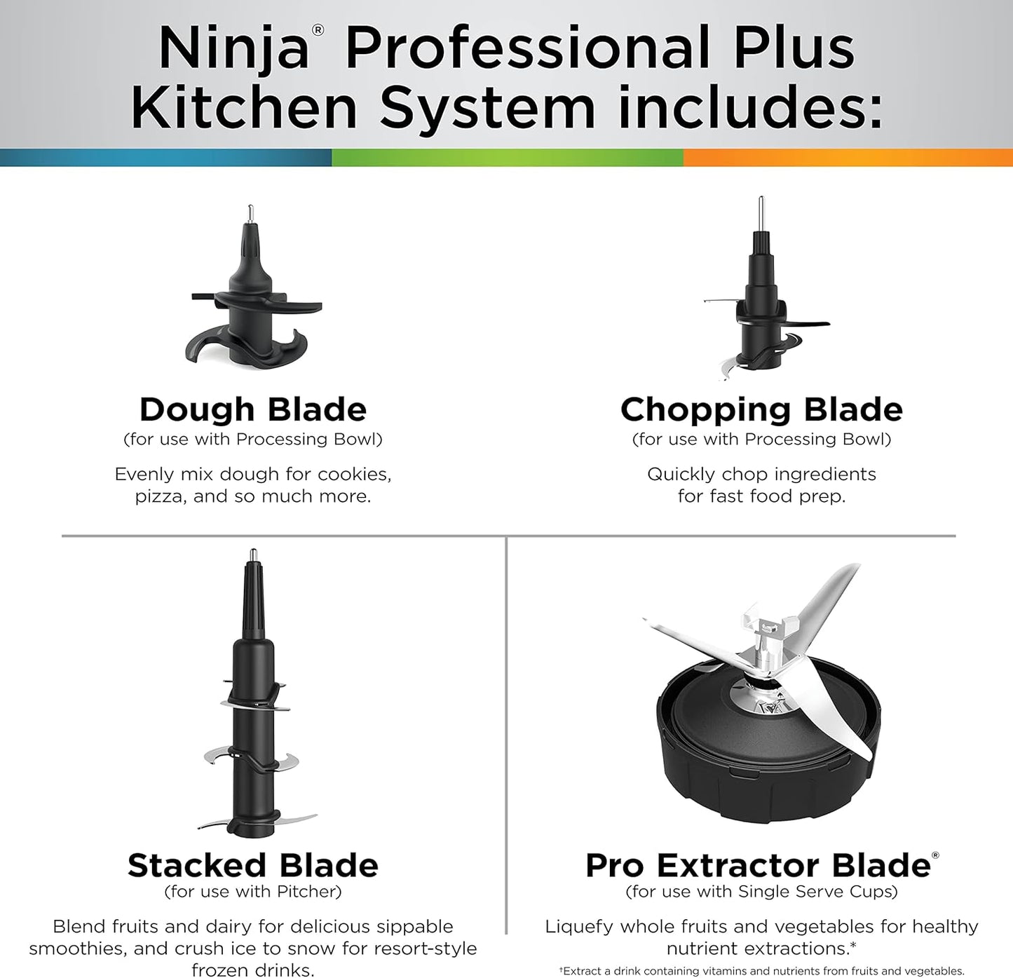 Ninja - Licuadora 3 en 1